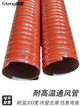 �tɫ�͸ߜ�ͨ�L�ş��� �͜�300�����z�򻯹��͟��ܟ��L��䓽zܛ��