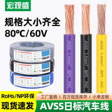 ^ʢ՘avss܇ڇ늾10 6 4 2.5 1ƽ܇