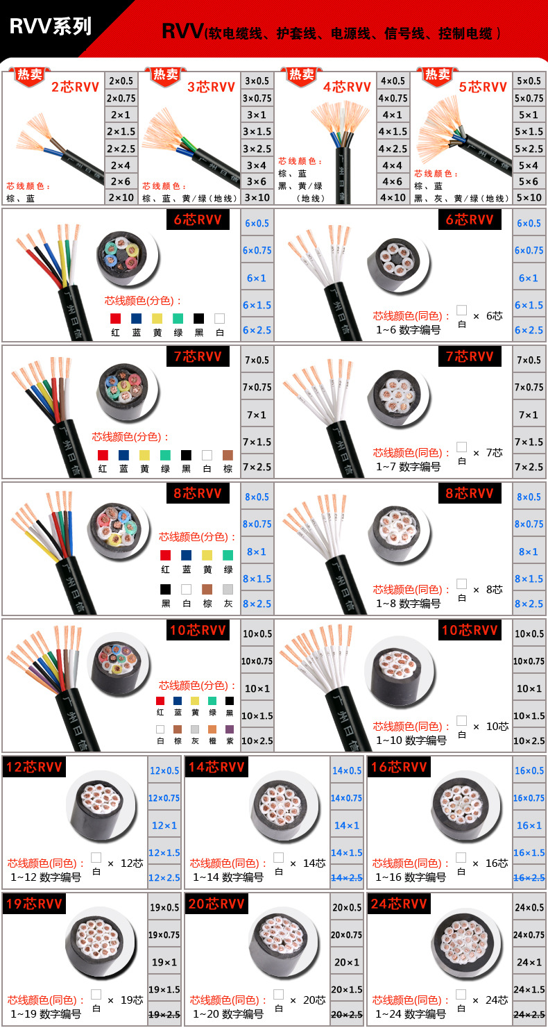 RVV 2-24芯.jpg