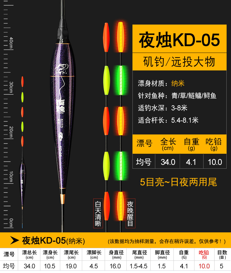 夜烛——KD打浮矶钓