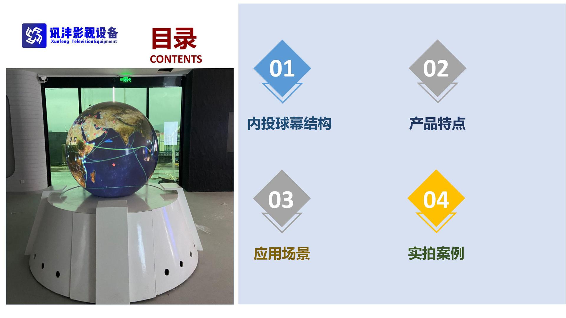 内投球幕介绍_02(1)