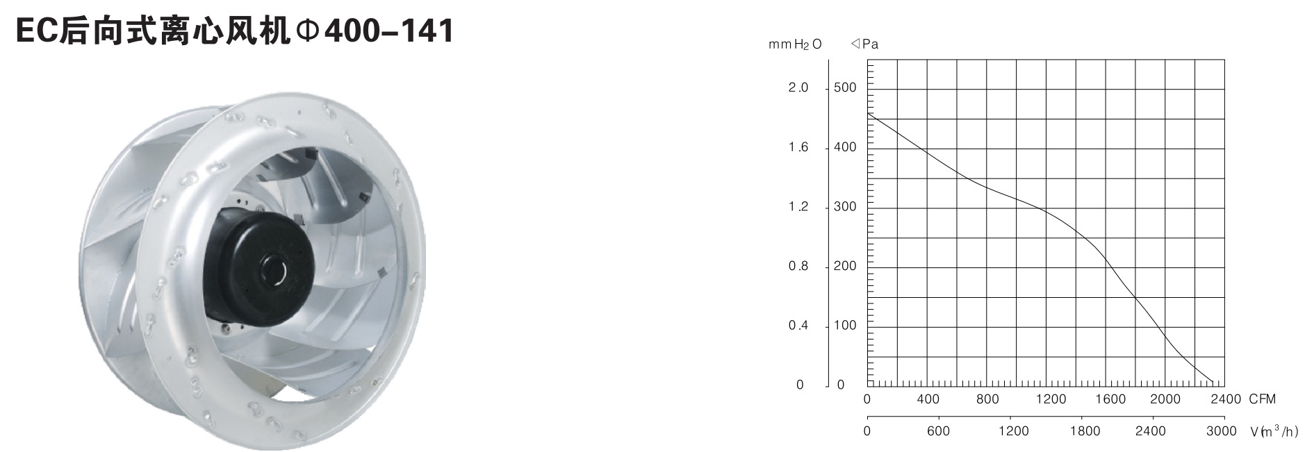 EC后向式离心风机400-141 低燥音机械吹风机 热管理系统除尘风机