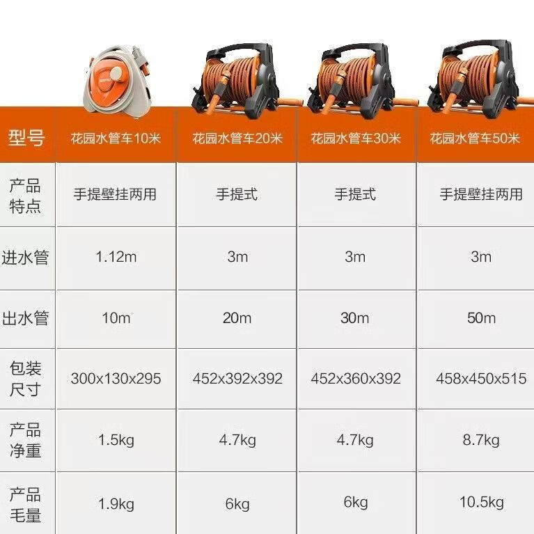Yili Water Pipe Car Wash Water Gun Water Pipe Storage Rack Household Gardening Tools Shower Hose Reel Storage Device