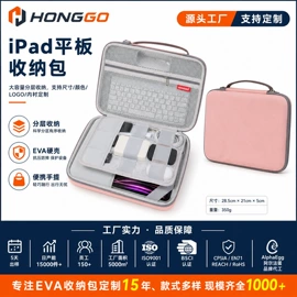 数码3C包装;家用电器包装;其他日用包装