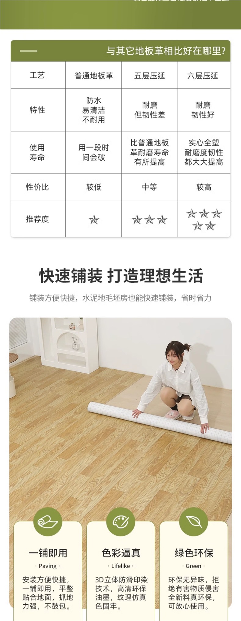 Household Floor Leather Cement Floor Directly Laid Self-Adhesive Floor Stickers Thickeneded Wear-Resistant Waterproof Anti-Slip Plastic Carpet Floor Mats