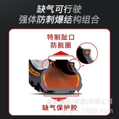 Electric Vehicle Motorcycle Tire – Electric tricycle tires