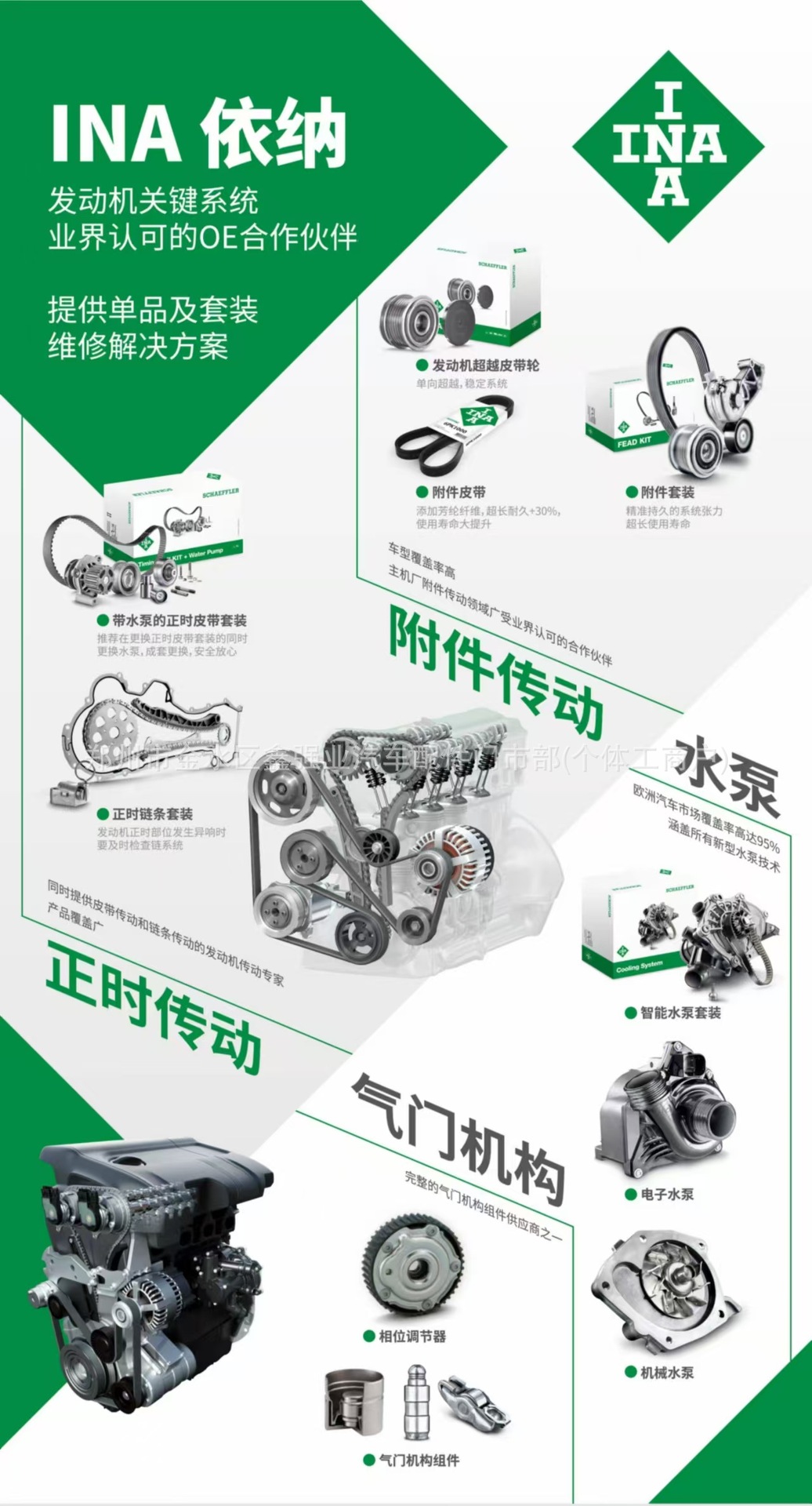 INA 5300862100 timing kit is suitable for LeFeng, LeCheng, Kaiyue, and Daewoo Nubira