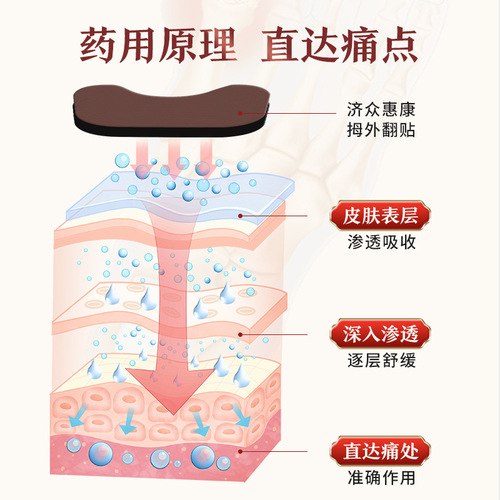 Jizhong Hui Kang Bunion Plaster Foot Toe Overlapping Deformation Hand Foot Deformation Plaster Big Toe Deformation Plaster Breathable Massage