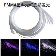 2-3mmPMMA�����߶˵���⵼���������ǿն����˵ƼҾӽ���װ�ε�