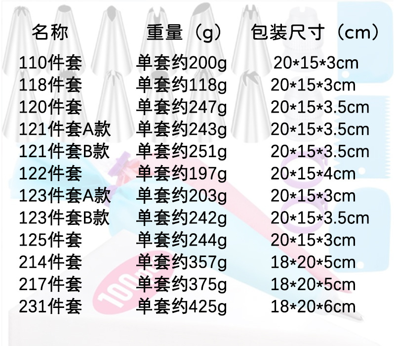 8de48fb78ffec320ff3dc06f8176d4