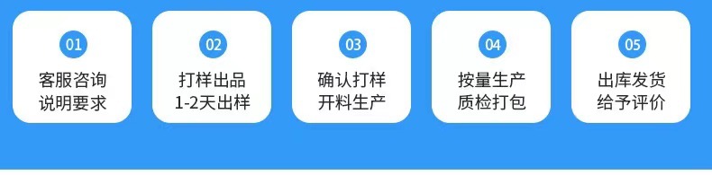 24b0791dfccef95ee1afbe7ca7b52e