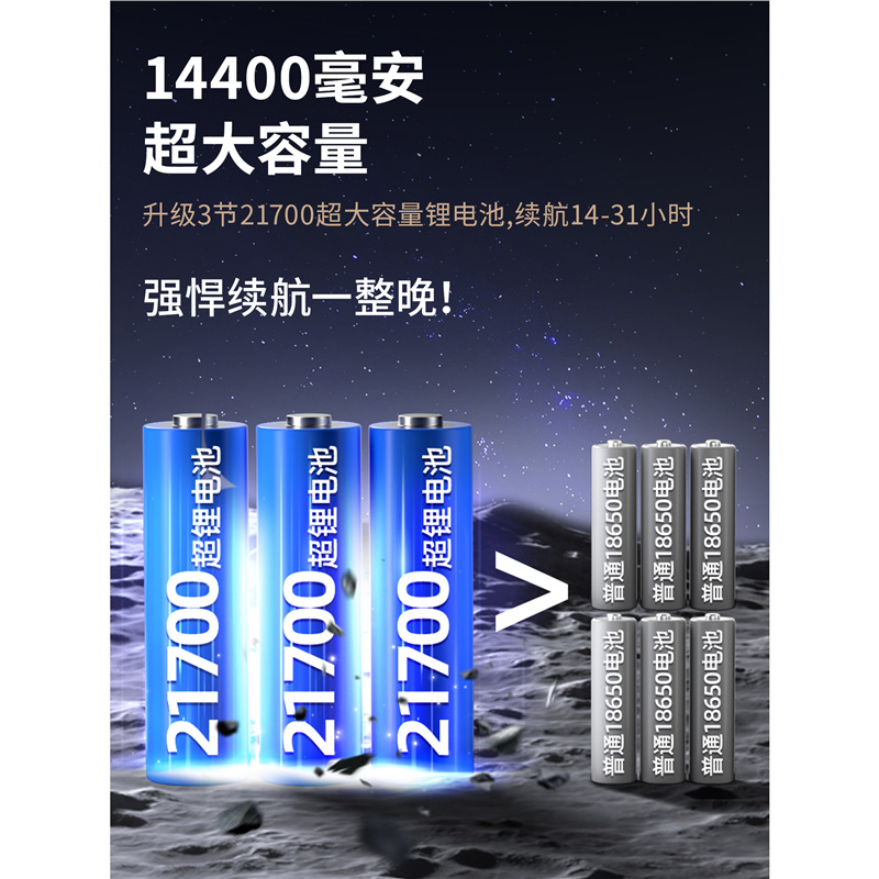 天火强光头灯充电超亮头戴式照明矿灯手电筒远射户外超长续航锂电