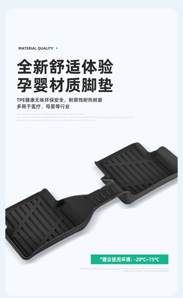 Suitable for 25 Audi A5L Sportback Car Floor Mats, Special Tpe Floor Mats and Trunk Mats