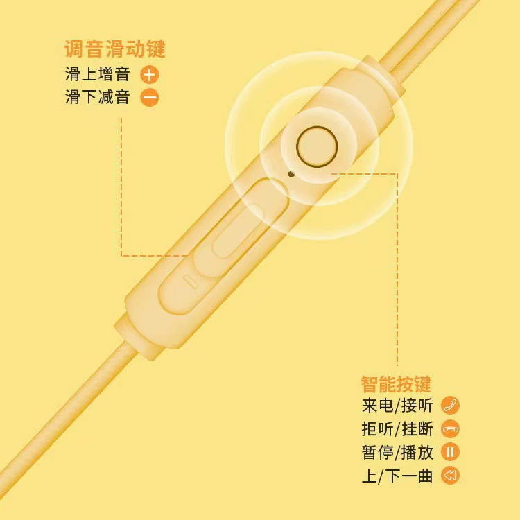 Подходящие для наушников Apple 3.5 мм OPPO In-ear type-C проводные наушники для кибер-игр