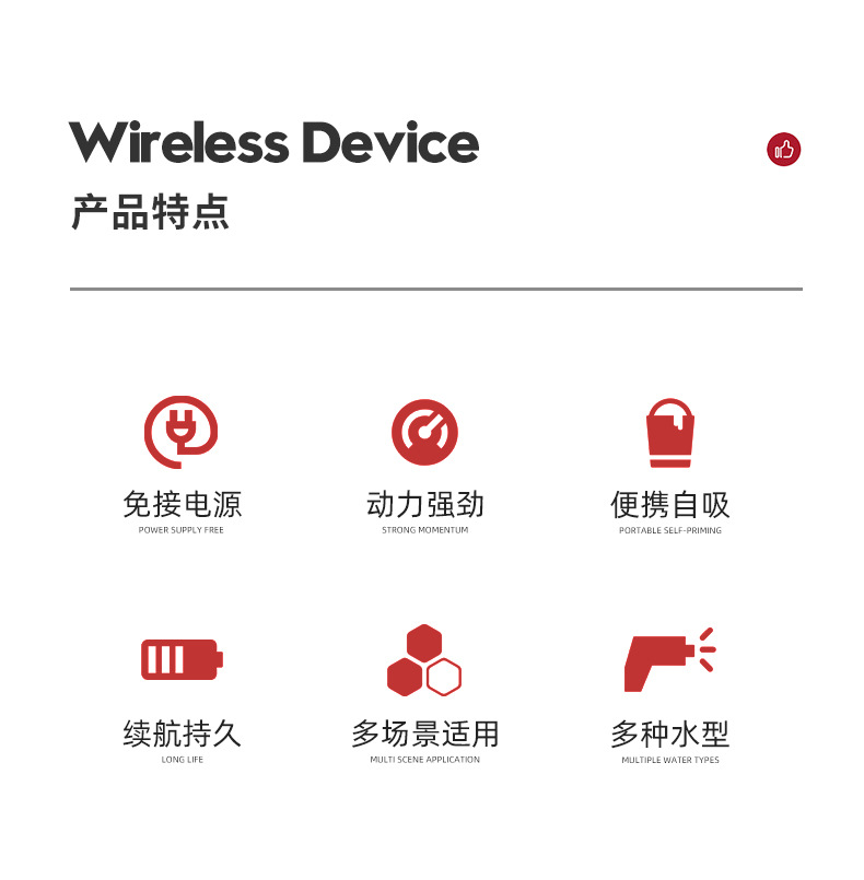 戈勒洗车枪详情页_06
