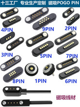 POGO PIN�쾀�� �����|�c�B����POGOPIN���C�����ᘳ�늜yԇ�