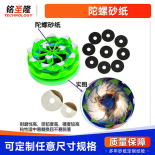 ��ɽʯ��ĥɰƬ늄Ӵ�ĥɰƬ����Q��ʯ����ɰ�����z�Nɰ��