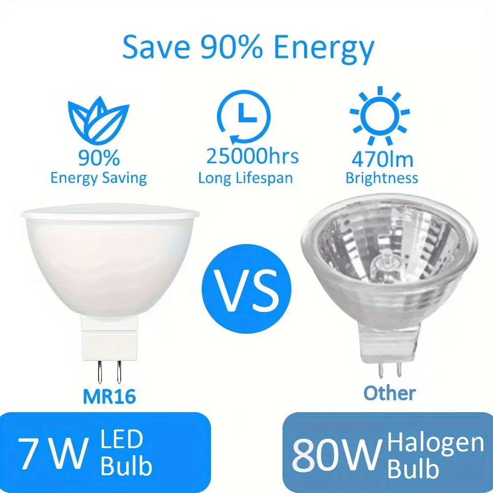 源头工厂LED射灯高流明高亮无频闪MR16塑包铝PC盖12-24V 7W跨境