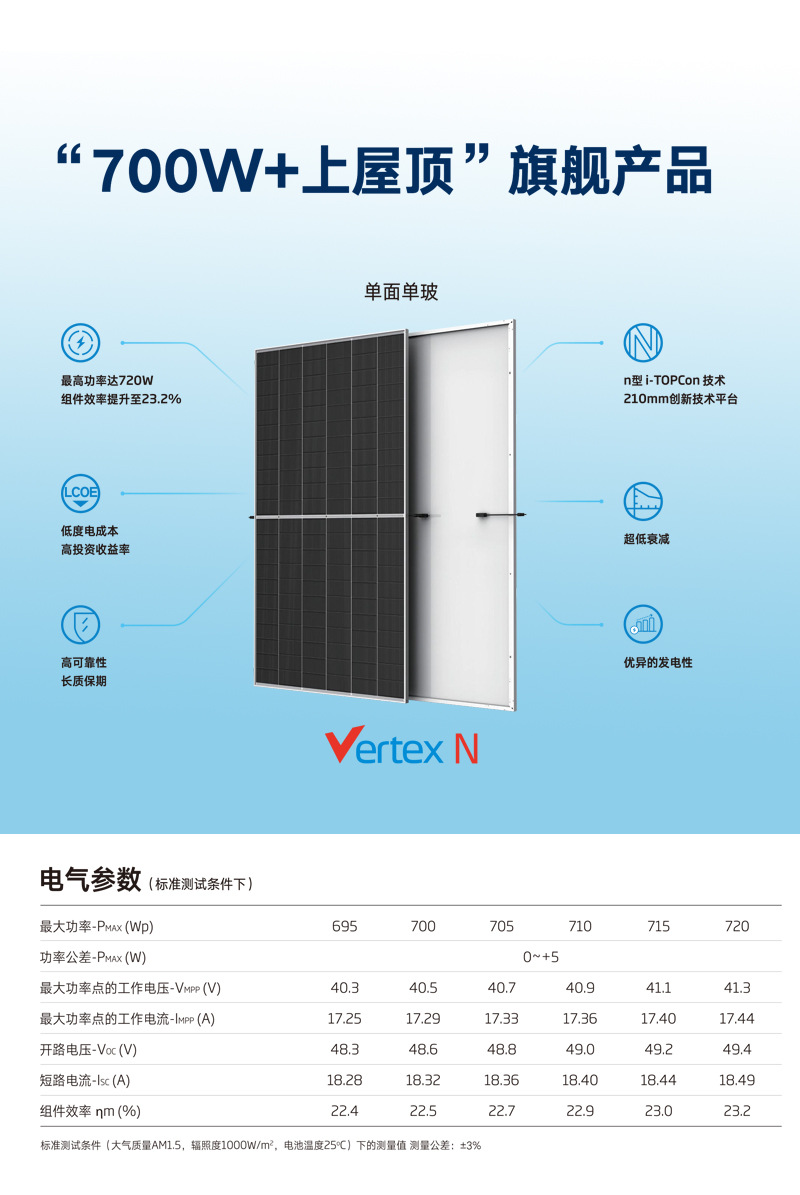 天合695-720W详情_01