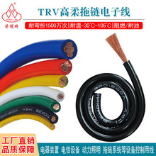 �����������Ӿ�TRV0.3 0.5 1.0 1.5ƽ����|����~о��̖���ƾ�