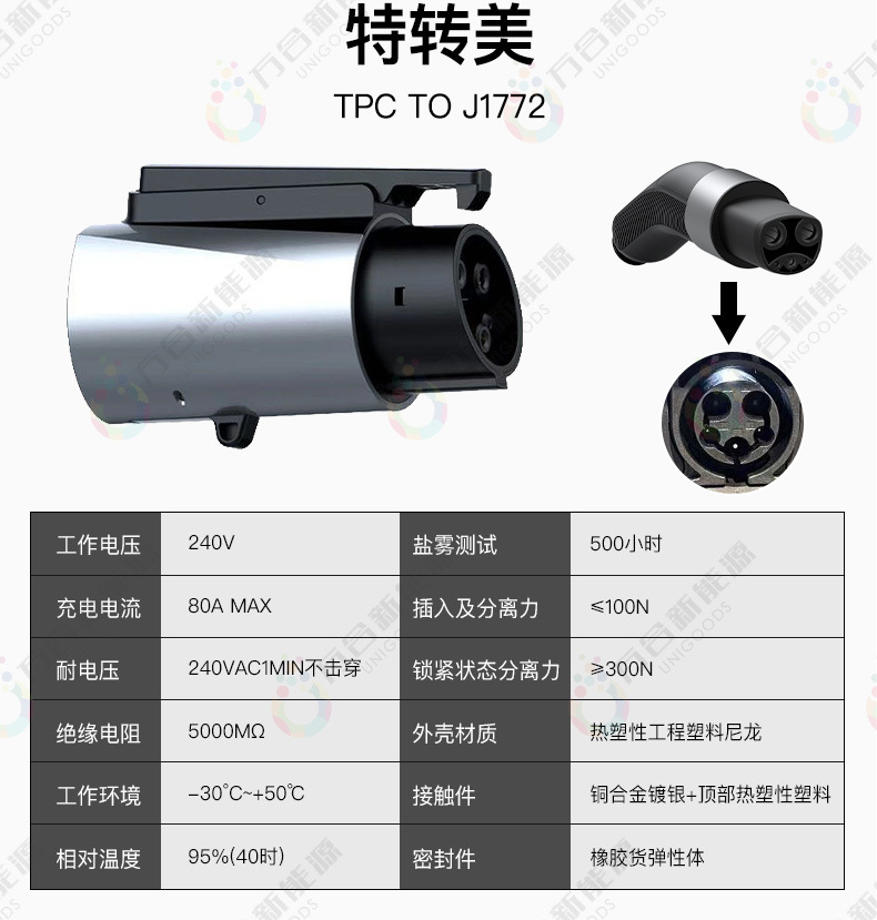 1688-转接头合集_08