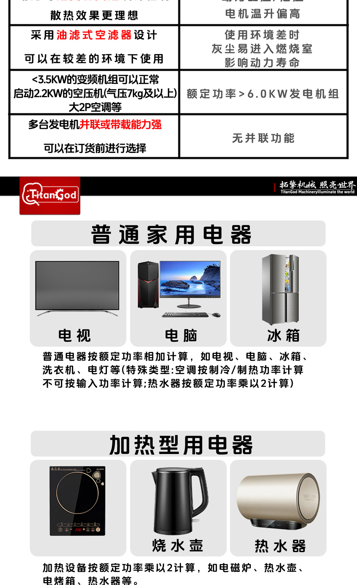 Gasoline Open-Frame Inverter Generators Are Manufactured by the Factory to Produce High-Power Electric Generators