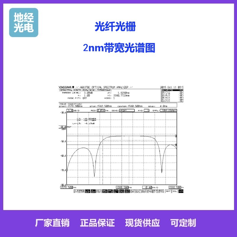 1064nm光纤光栅 HI1060光纤  栅区长度 反射率 带宽可选
