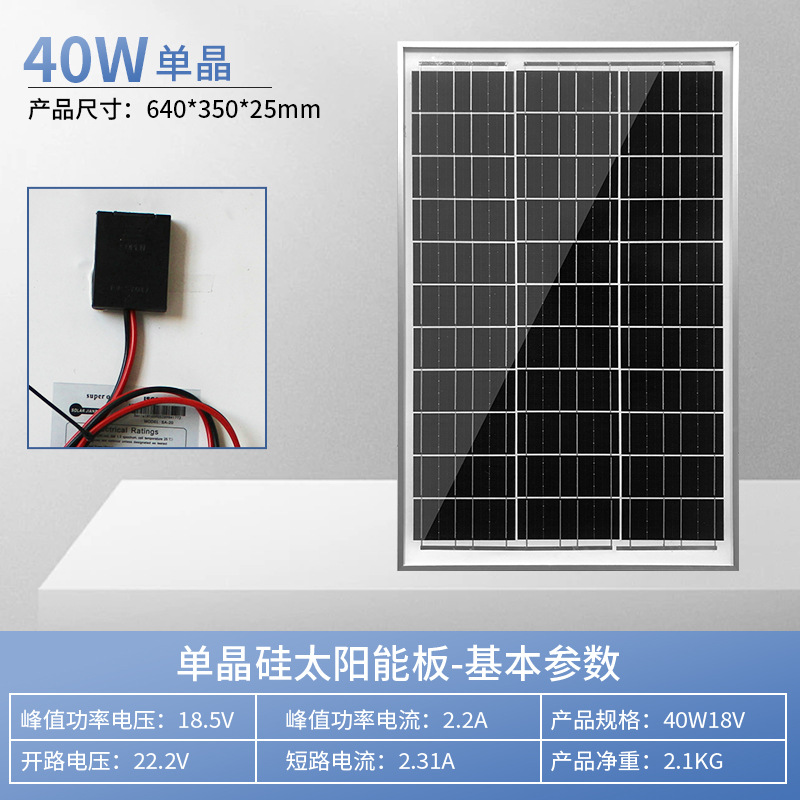 Солнечная панель Xinhao Solar 40W 18V