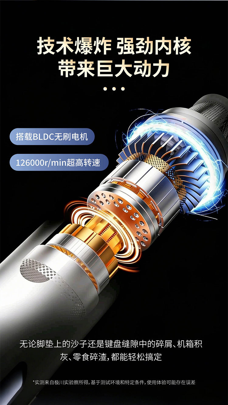 Car Vacuum Cleaner, Handheld Brushless High-Power Dust Removal and Inflating All-In-One, High Suction Dual-Purpose Mini Car Dust Blower
