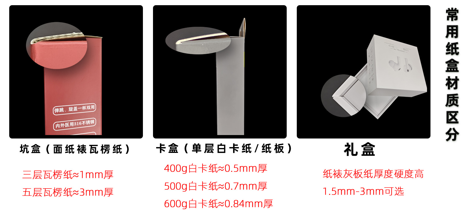 坑盒卡盒礼盒厚度对比2