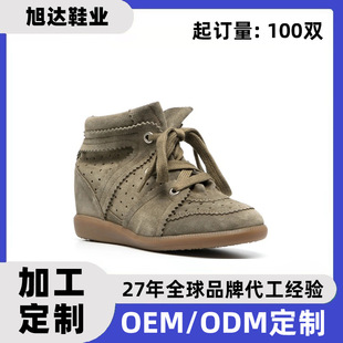 �|ݸЬ�S������Ƥ�ߎ����e�\��ЬŮЬ ���eŮѥ�N�Ƽӹ�Ʒ�ƴ���