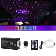 ܇dbMAppbLEDԴCwbǿ՟RGBW