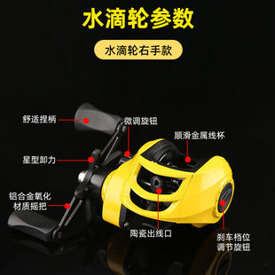 С�S݆ˮ��݆΢���S�x�Ĵ����p�x܇݆݆·������hͶ��ը���O݆