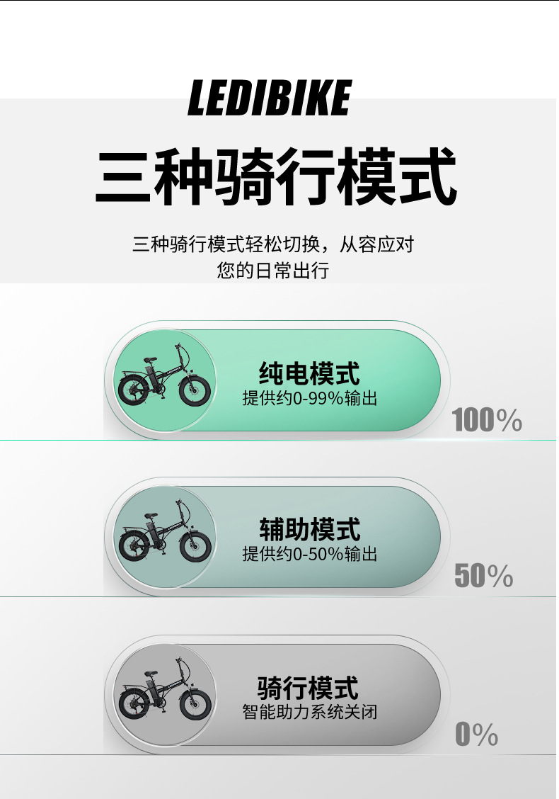 Export Products Batch More Discount, Whole Cabinet Shipping, More Discount, Foldableing Electric Vehicle, Foldableing Fat Tire Vehicle Super73