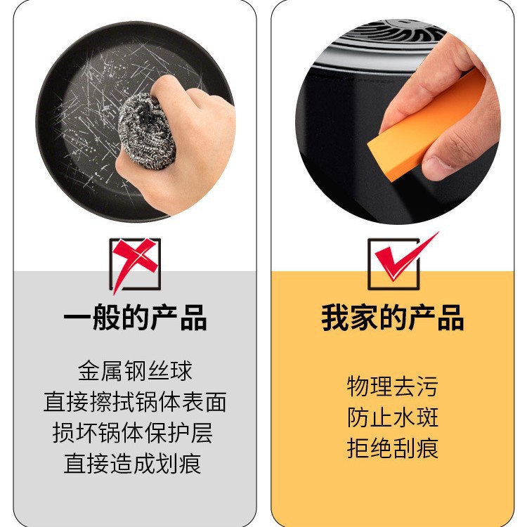 日本和匠消しゴム百潔拭きステンレス蛇口水垢除去台所道具ブラシ鍋神器