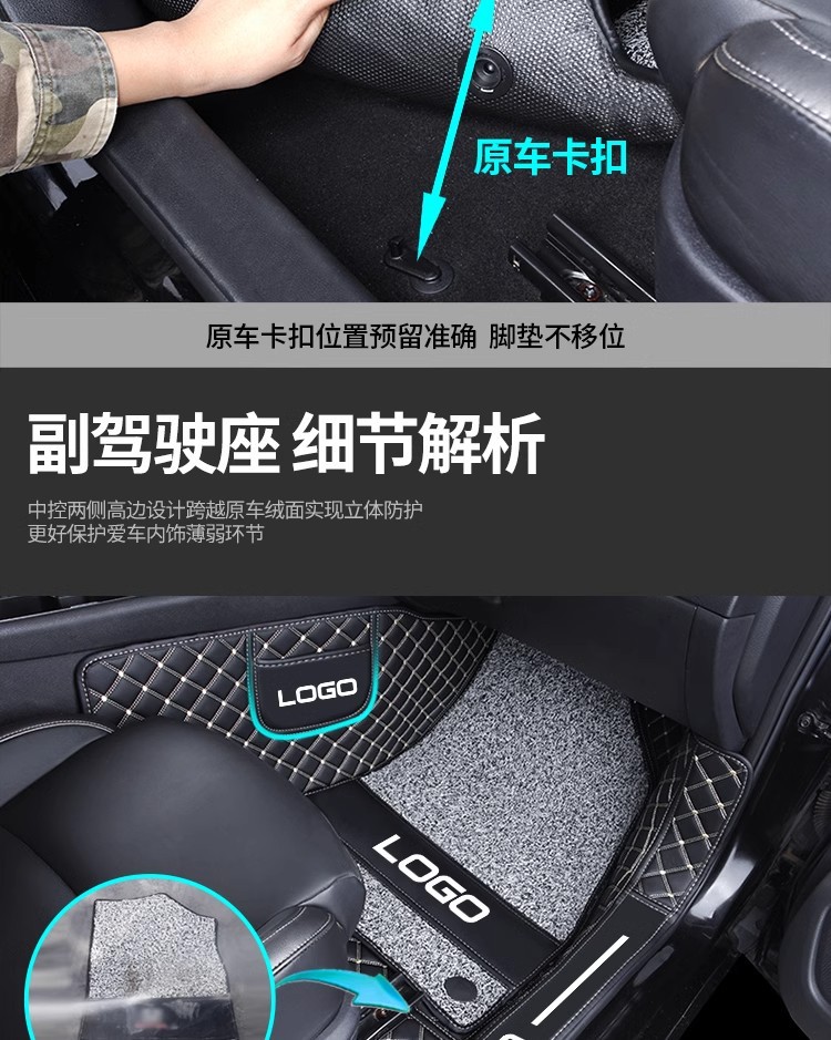 Suitable for 2023 Dongfeng Nissan Sylphy 2022 Classic Sylphy 14th Generation Sylphy Fully Surrounded Car Floor Mats