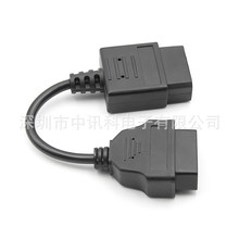 Դ�^�S�� ���l 9 ᘵ� 16 � OBD �\�๤���B����| OBD �\��