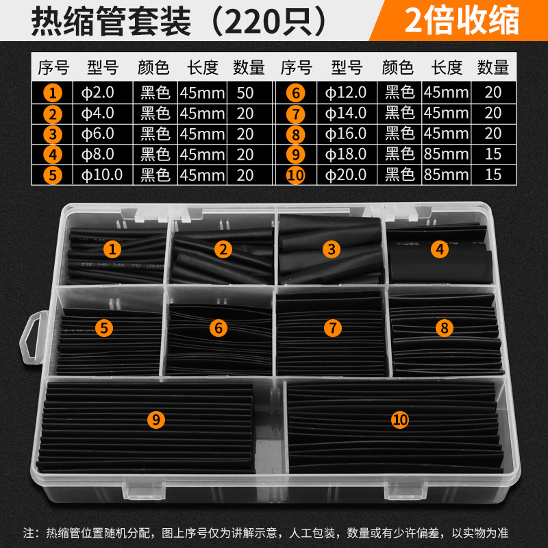 Green Forest tubo de encogimiento térmico manguito de aislamiento cable de datos de cableado grueso impermeable protección de cable de encogimiento 3 veces