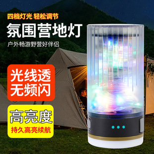 �����ռ{�}�Q���¶�I�ռ{�������ߟ�Type-C��늽ӿ�ů�S���߲ʟ�