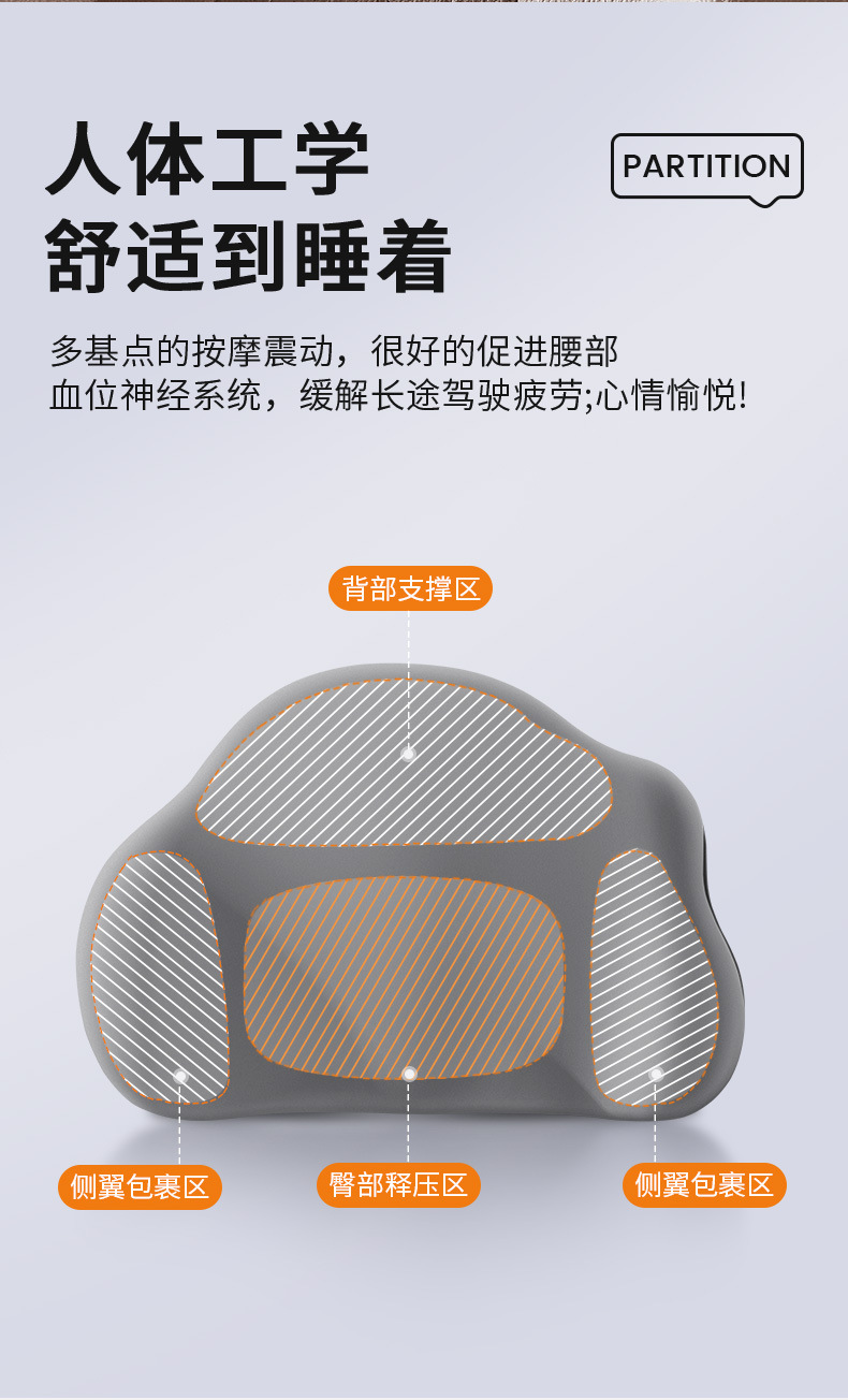 Car Headrest Electric Massage Office Car Waist Cushion Waist Cushion Seat Neck Pillow suit Car Lumbar