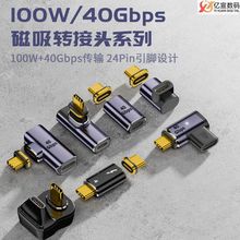 100W����TYPE-Cȫ�����D���^40GB�֙C����D��40GB�m����O��16
