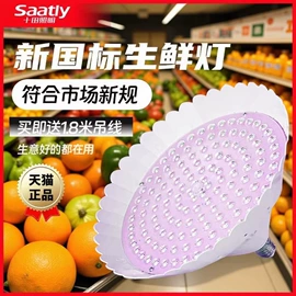 植物生长灯;LED球泡灯;其它LED配件