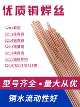 S201~S211~S213~S214X~S221aS~廡ֱlz