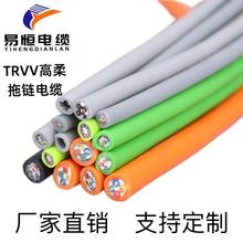 ���˼��~TRVV�������늾���| �S��ֱ�N ��о Ҏ���Rȫ