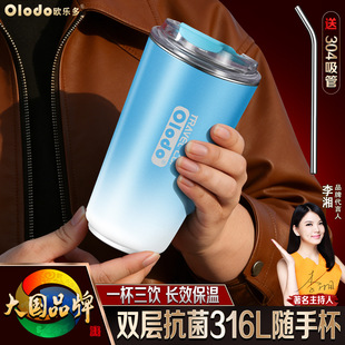 316���P䓱��ر���Ů���ֵˮ�����ȱ�����y��304���ܱ����S�б�