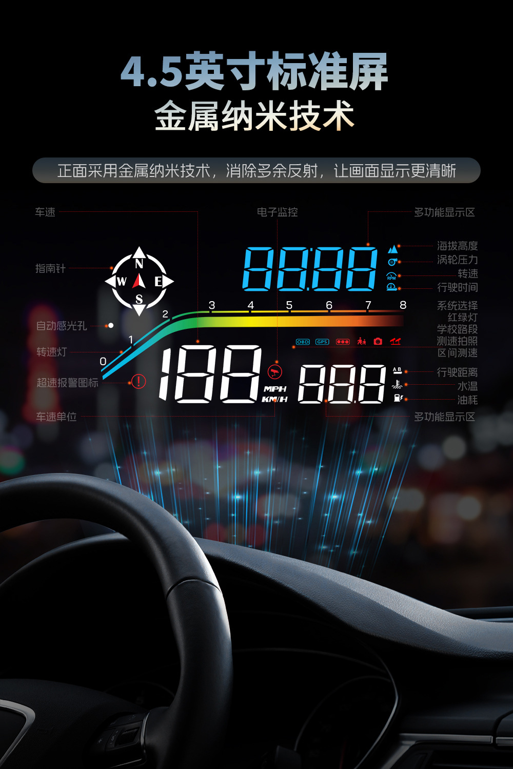 HUD high-definition car head-up display with voice electronic dog function, OBD GPS dual system, high-temperature resistant
