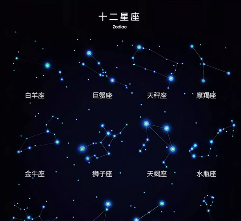 光纤星空顶790_13.jpg