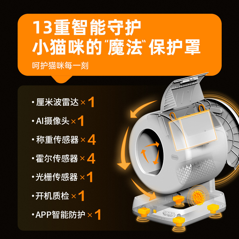Туалет для кошек Air Luo C10 Pro
