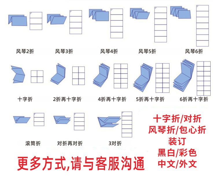 2-P数示意图2.JPG