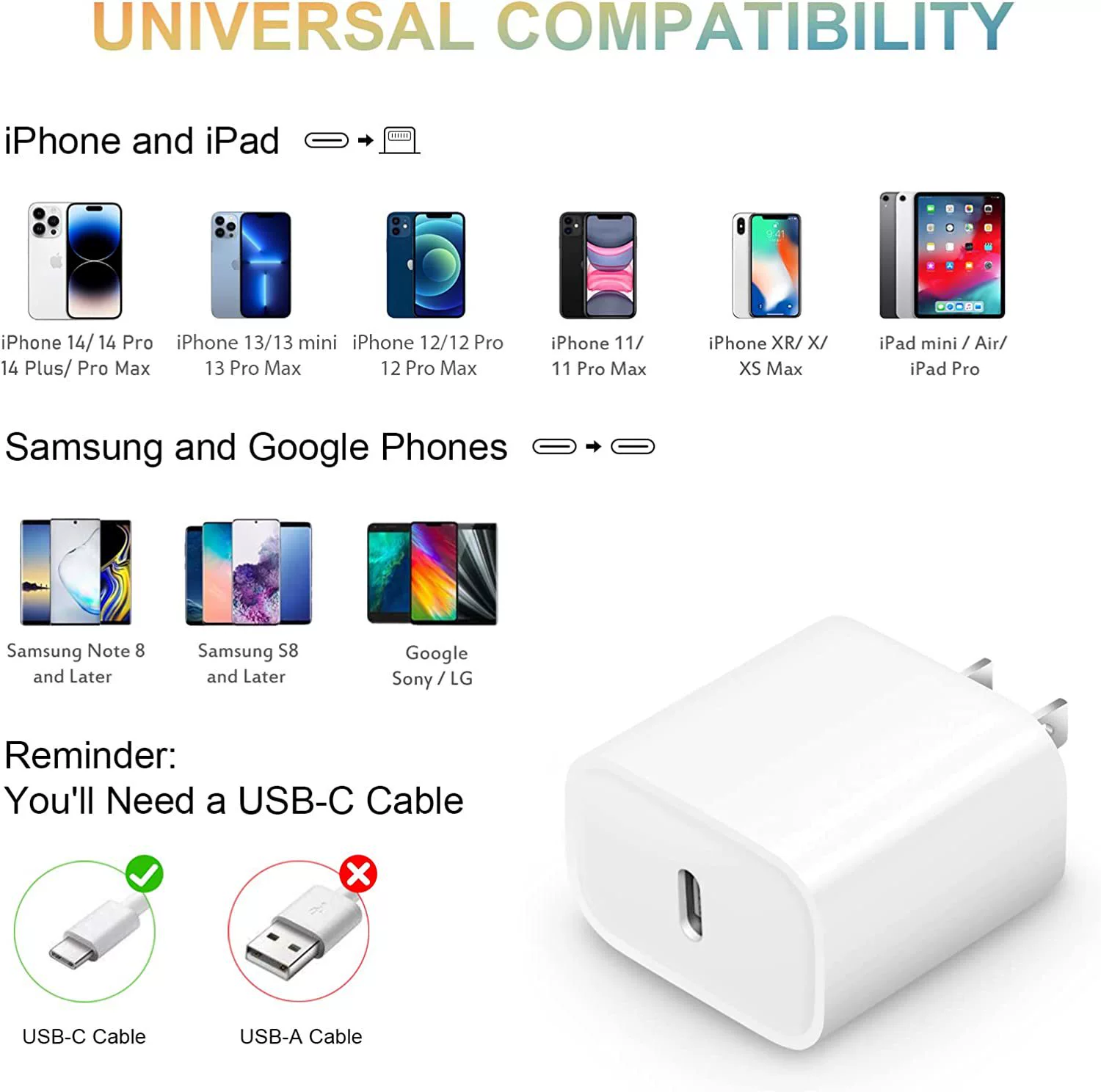 Зарядное устройство на 20 Вт с USB-C PD подходит для быстрой зарядки Apple
